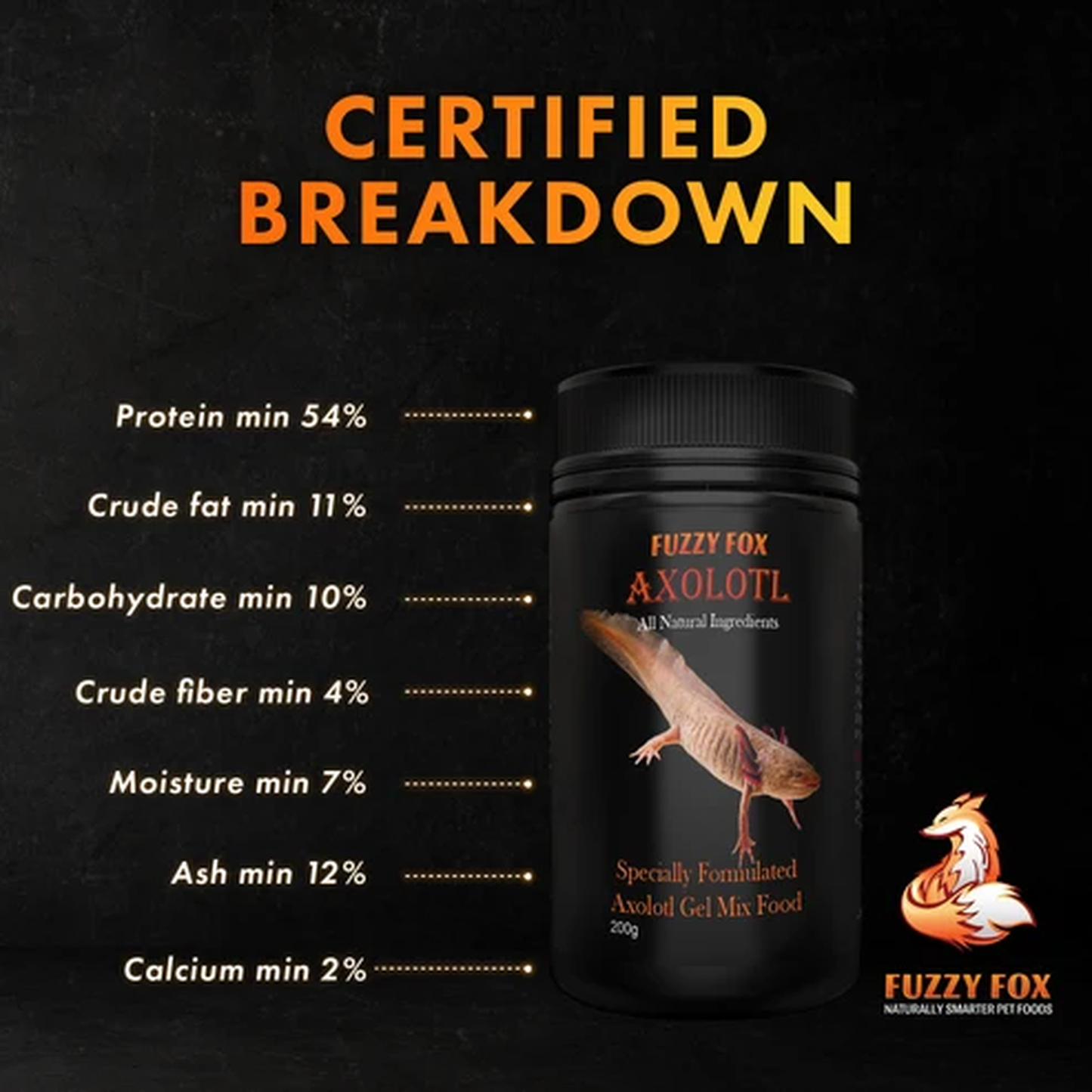 Fuzzy Fox Axolotl Gel Mix 65g-200g