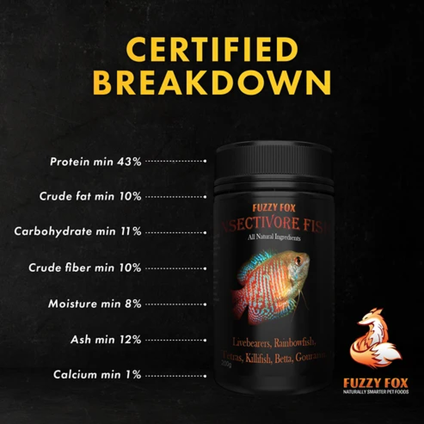 Fuzzy Fox Fish Insectivore Mix 65g