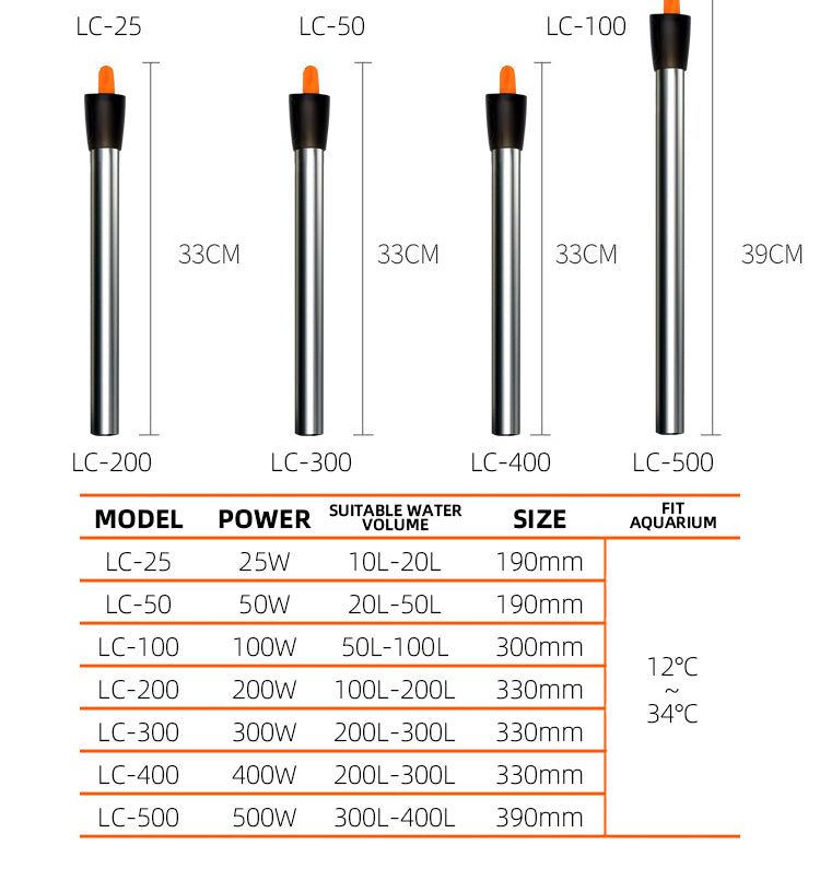 Aquarium Stainless Steel Heater